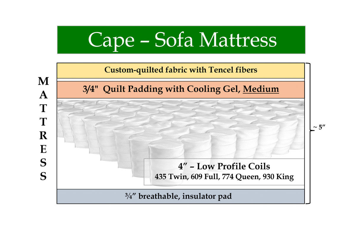 Custom Coil Sofa & Murphy Bed mattress
