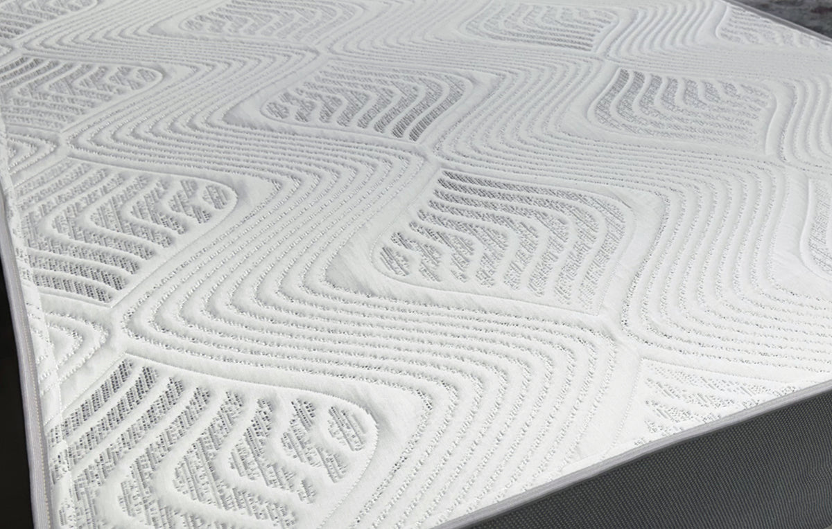Closeout 6" Medium, custom mattress