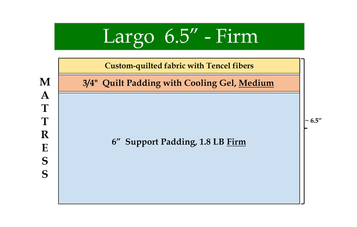 Largo 6.5" Firm, custom mattress
