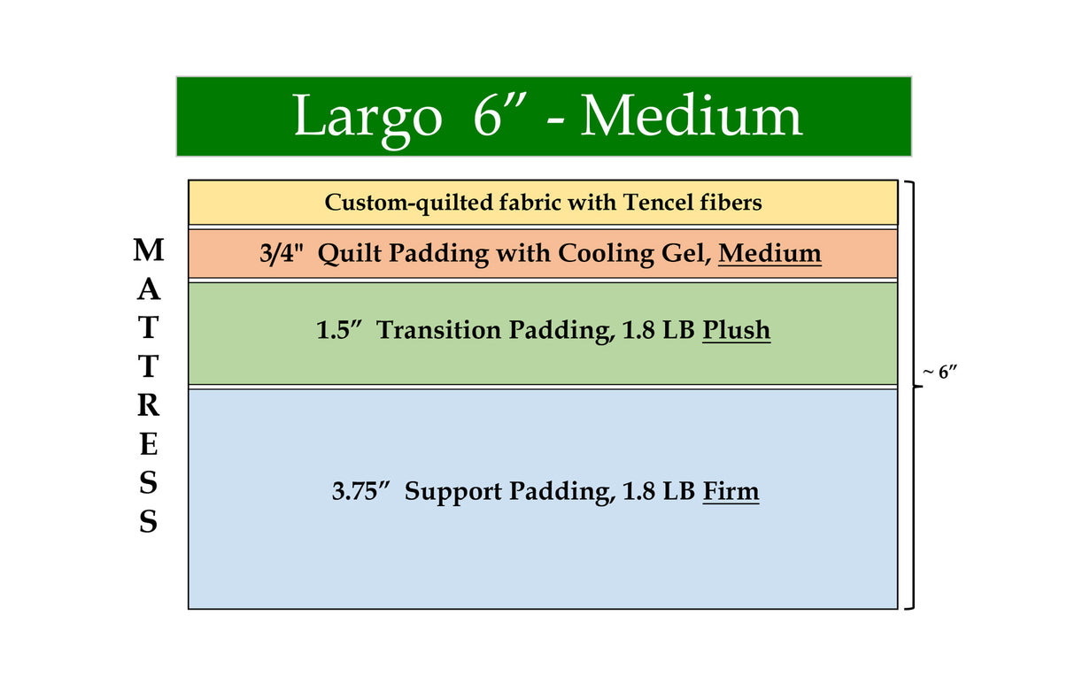 Largo 6" Medium, custom mattress