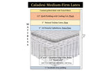 Caladesi Medium-Firm Latex mattress