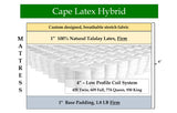 Cape Latex Hybrid, custom mattress