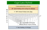 Cape Latex Hybrid, custom mattress