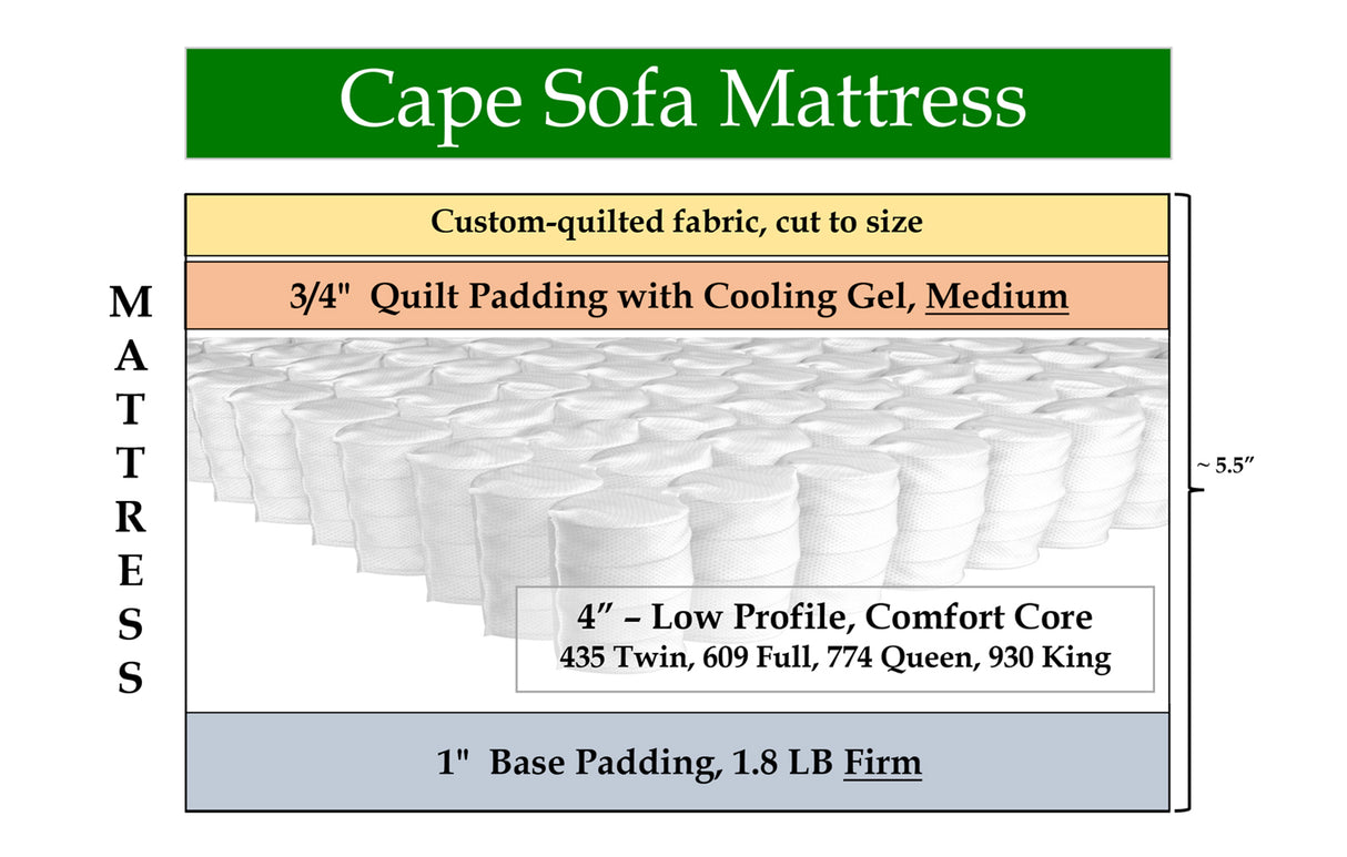 Custom Coil Sofa & Murphy Bed mattress