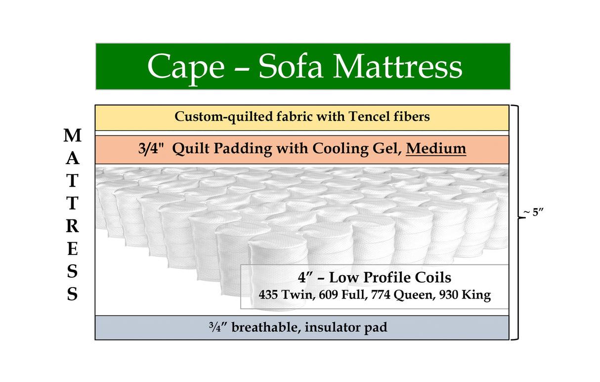 Cape - 5" Custom Sofa Bed mattress