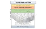 Clearwater Medium, custom mattress