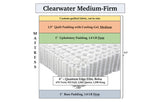 Clearwater Medium-Firm, custom mattress
