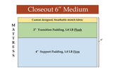 Closeout 6" Medium, custom mattress