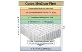 Cocoa Medium-Firm, custom mattress
