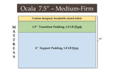 Ocala 7.5" Medium-Firm, custom mattress