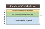 Ocala 4.5" Medium, custom mattress