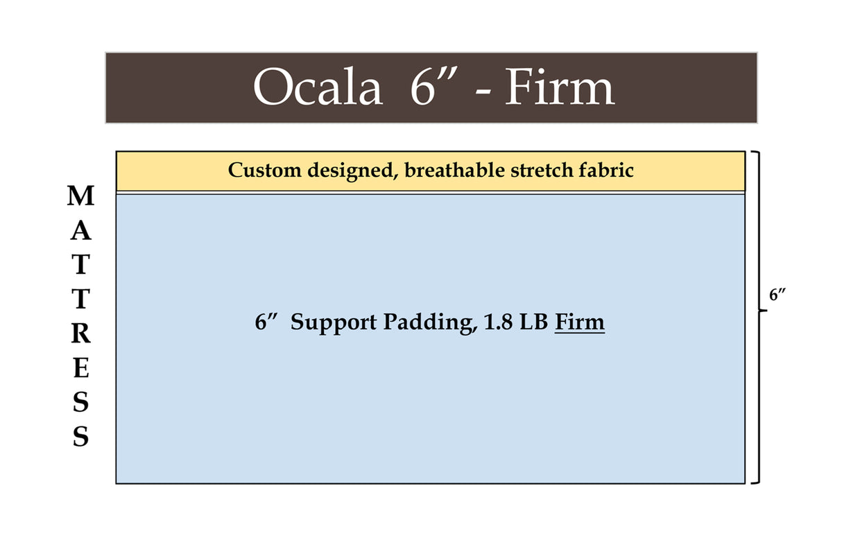 Ocala 6" Firm, custom mattress