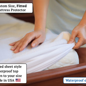 Fitted Mattress Protector 